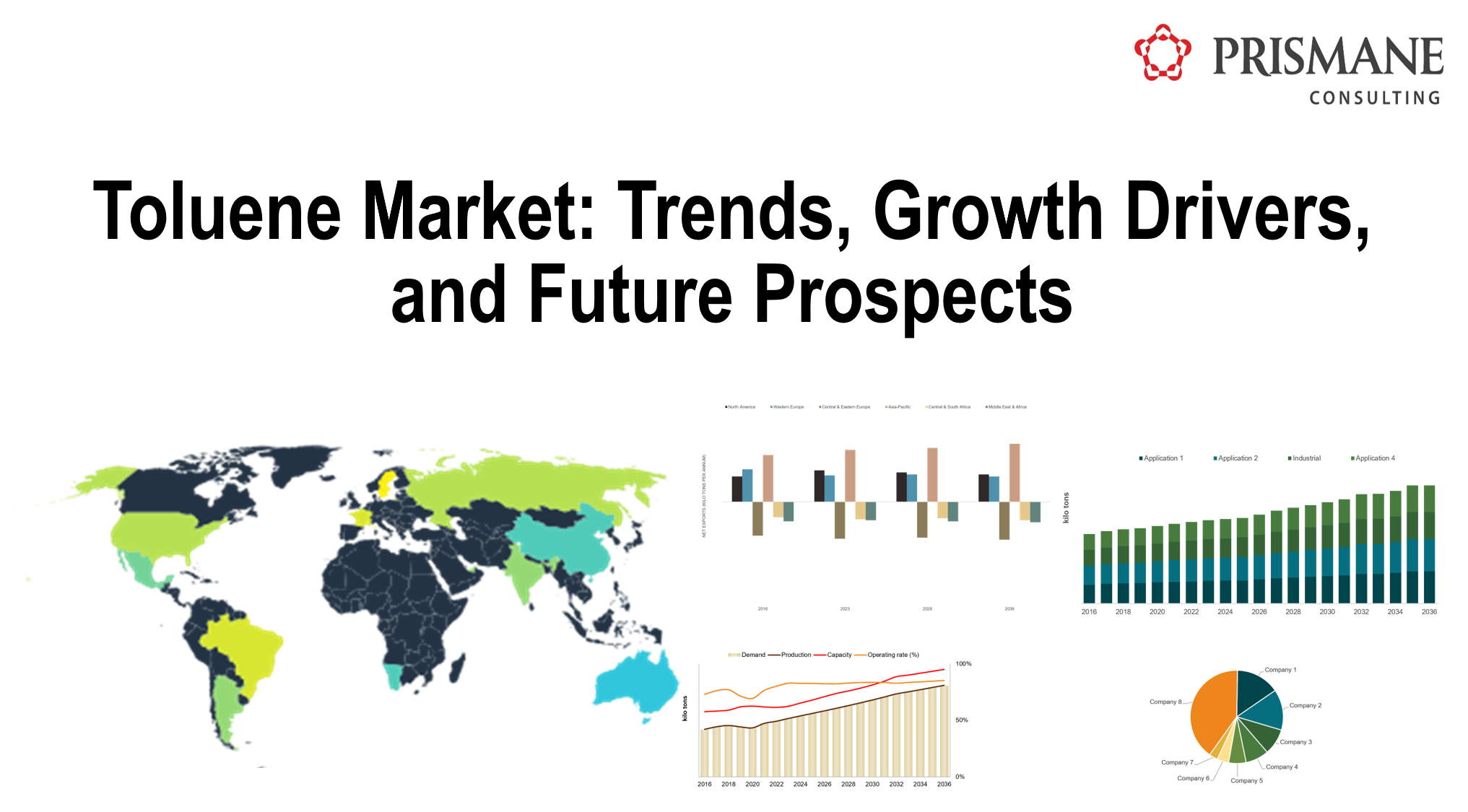 Unveiling the Toluene Market: Trends, Growth Drivers, and Future Prospects